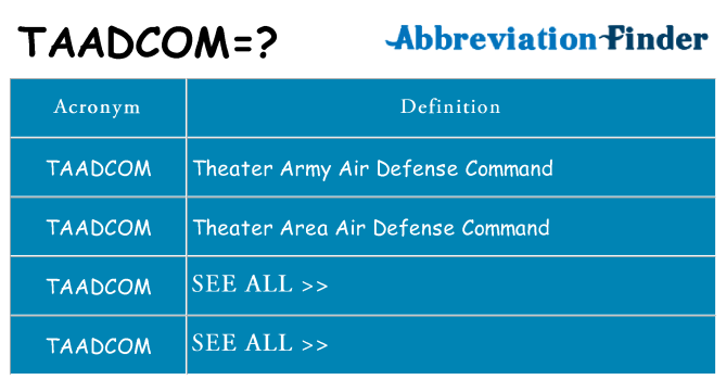 What does taadcom stand for