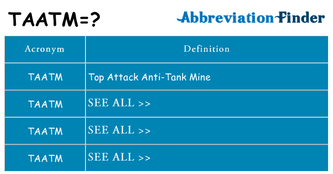 What does taatm stand for