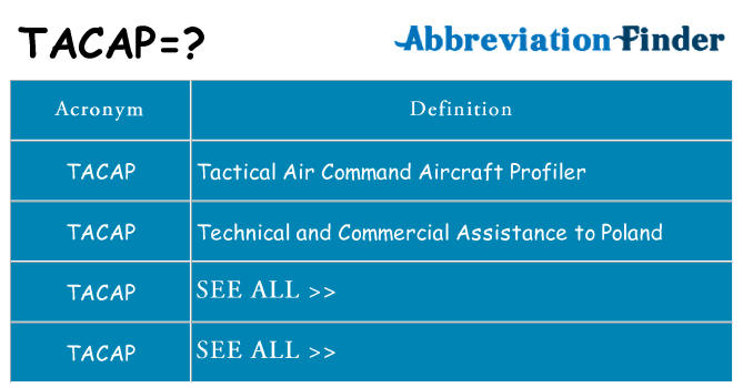 What does tacap stand for