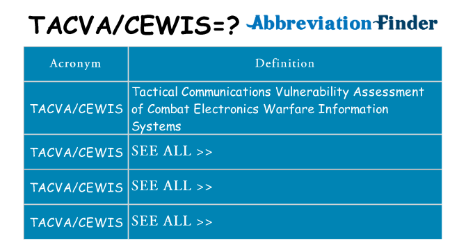 What does tacvacewis stand for