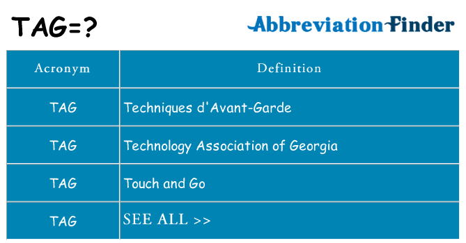 What does TAG mean TAG Definitions Abbreviation Finder