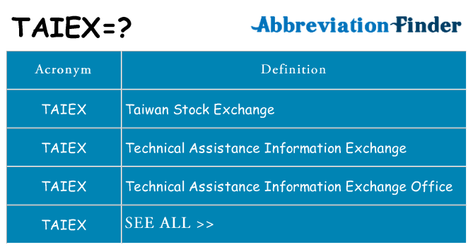 What does taiex stand for