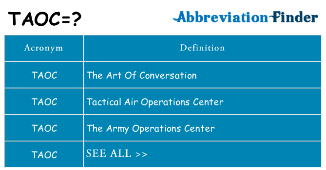 What does taoc stand for