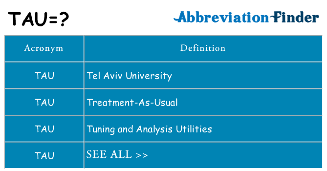 What does tau stand for