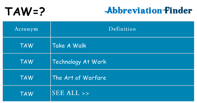 What does taw stand for