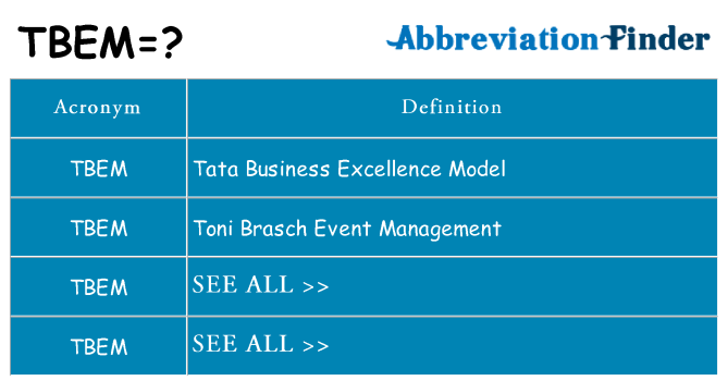 What does tbem stand for