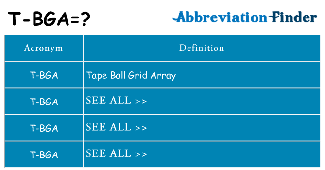 What does t-bga stand for