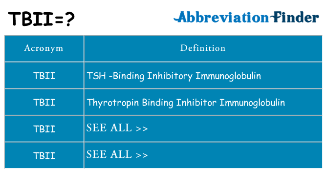 What does tbii stand for