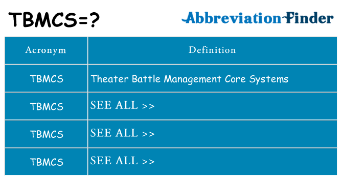 What does tbmcs stand for