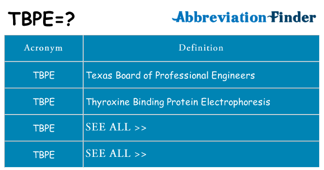 What does tbpe stand for