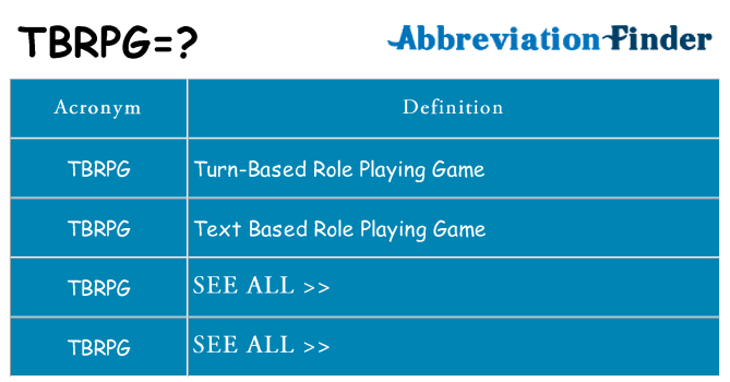 What does tbrpg stand for