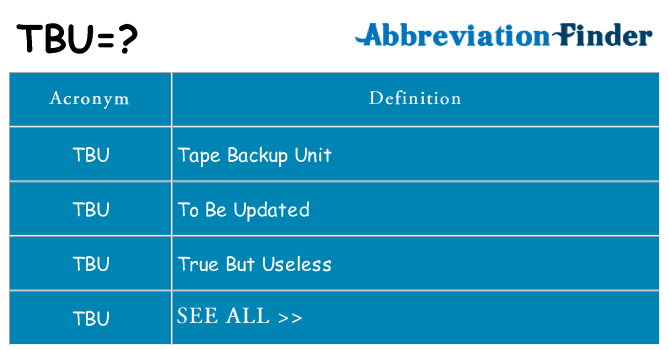What Does TBU Mean what-does-tbu-mean