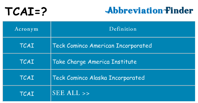 What does tcai stand for