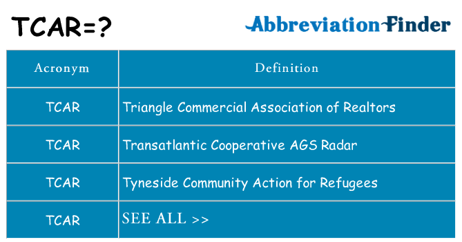 What does tcar stand for