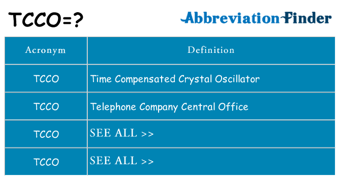 What does tcco stand for