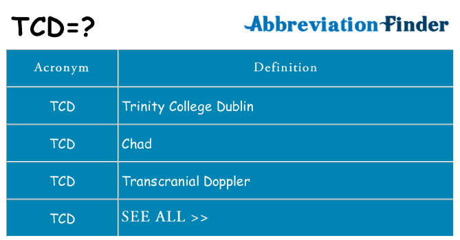 What does tcd stand for
