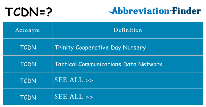 What does tcdn stand for