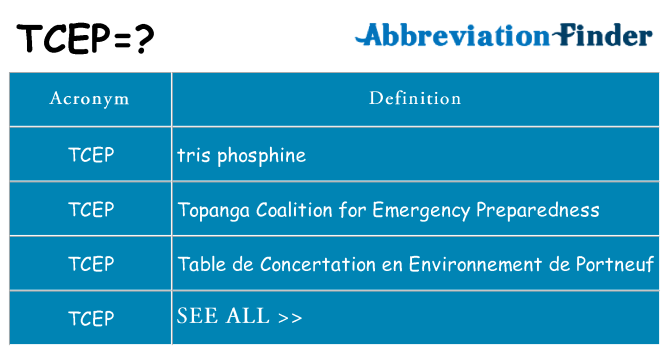 What does tcep stand for