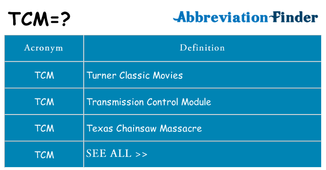 What does tcm stand for