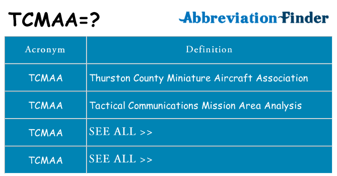 What does tcmaa stand for