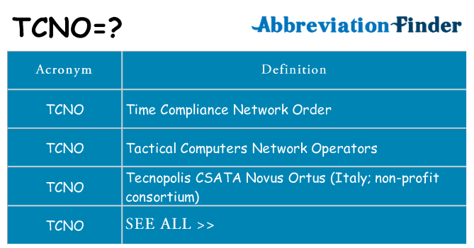 What does tcno stand for