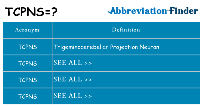 What does tcpns stand for