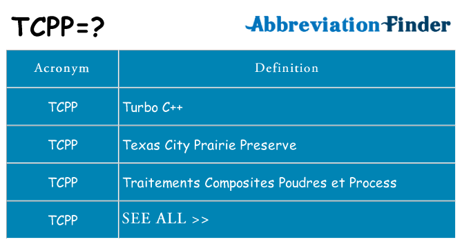 What does tcpp stand for