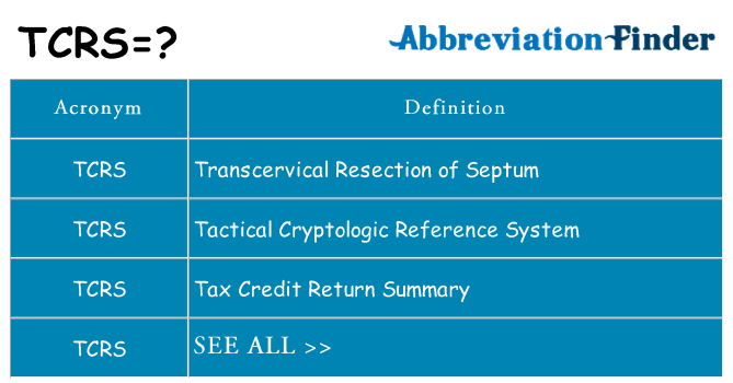 What does tcrs stand for