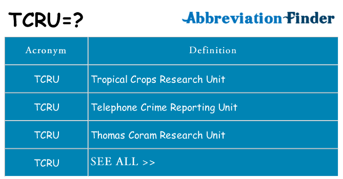 What does tcru stand for