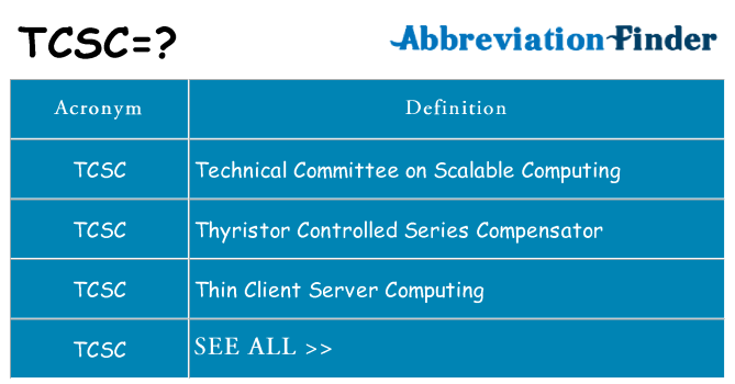 What does tcsc stand for