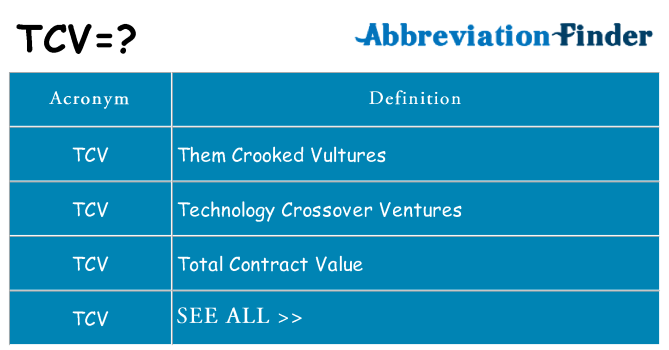 What does tcv stand for