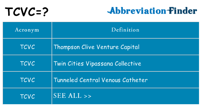 What does tcvc stand for