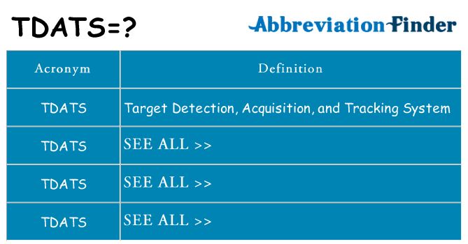 What does tdats stand for
