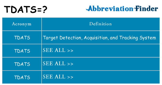 What does tdats stand for