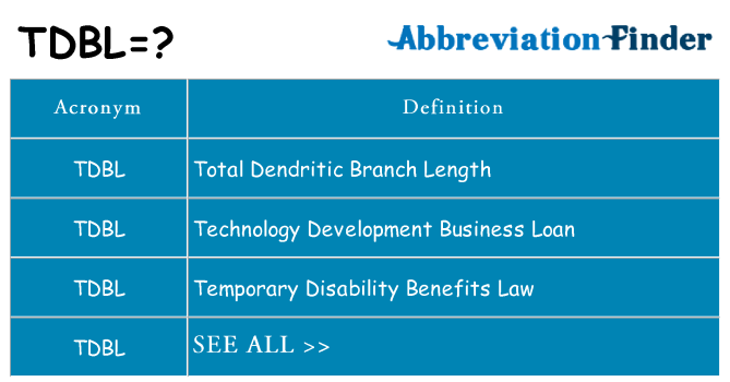 What does tdbl stand for