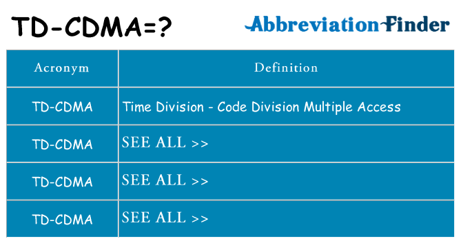 What does td-cdma stand for