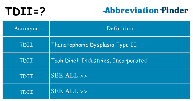 What does tdii stand for