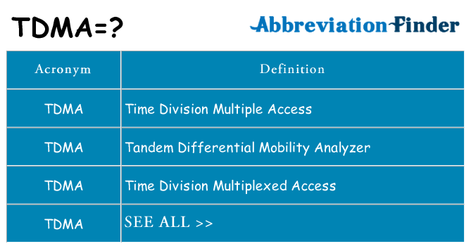 What does tdma stand for