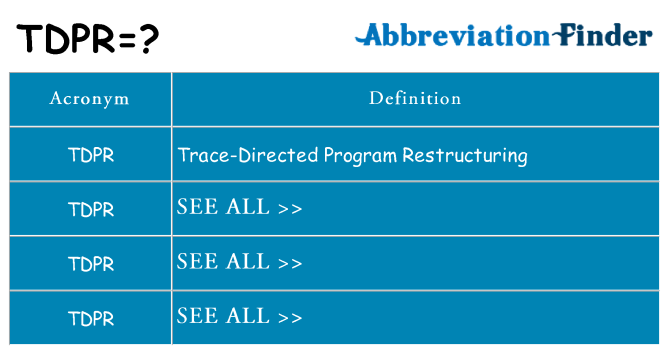 What does tdpr stand for