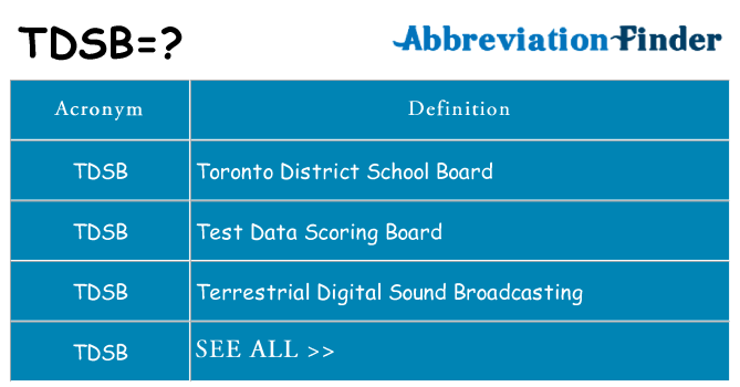 What does tdsb stand for