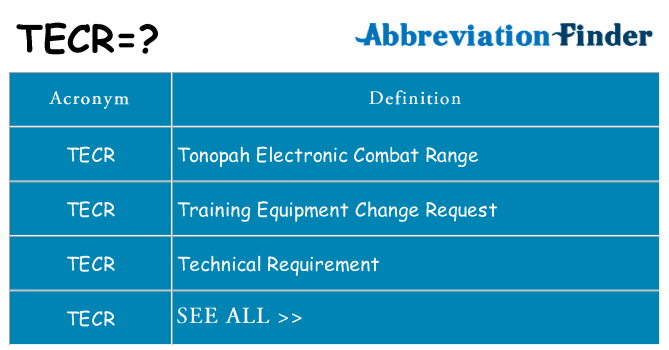 What does tecr stand for
