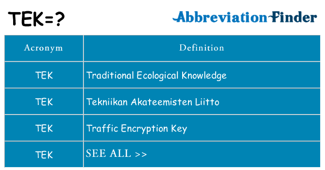 What does tek stand for