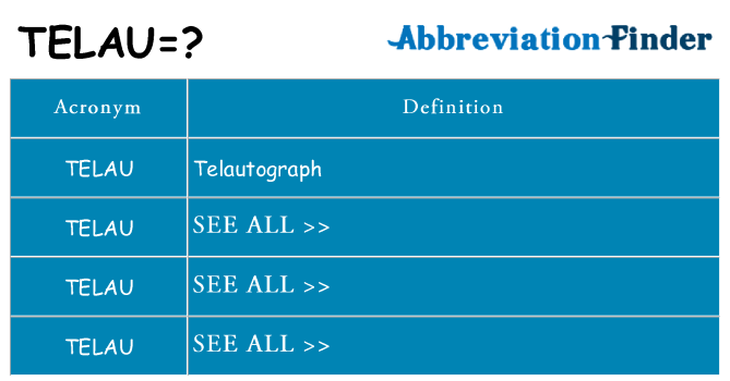 What does telau stand for