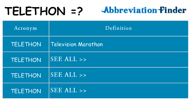 What does telethon stand for