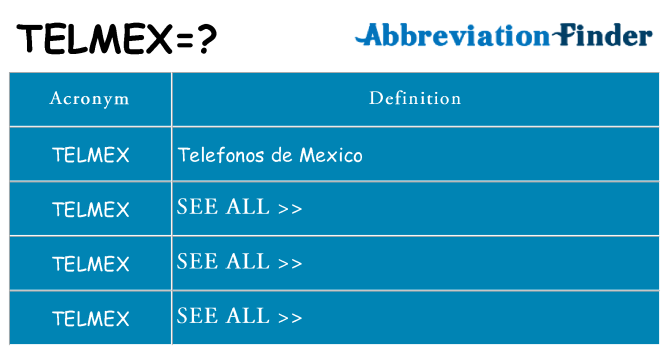 What does telmex stand for