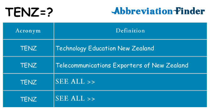 What does tenz stand for
