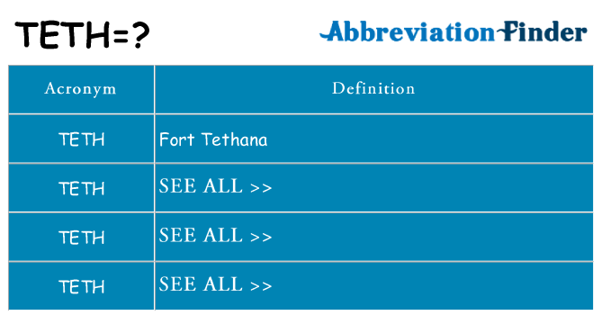 What does teth stand for