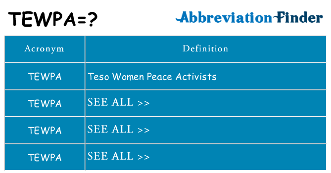 What does tewpa stand for
