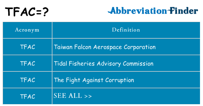 What does tfac stand for