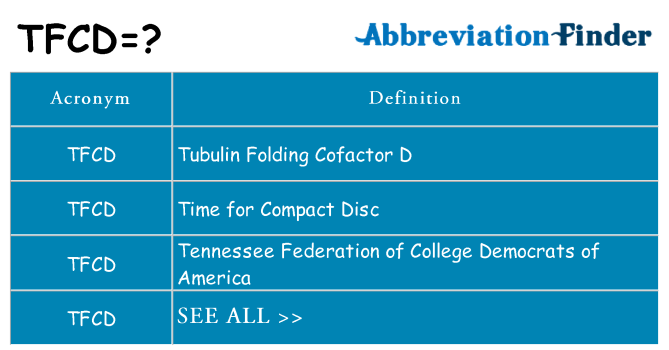 What does tfcd stand for